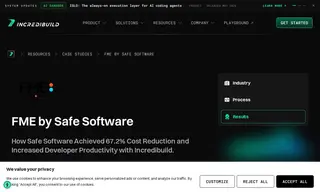 Preview of the Safe Software Case Study