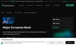 Preview of the Major European Bank Case Study