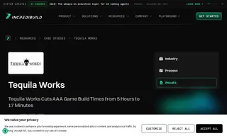 Preview of the Tequila Works Case Study