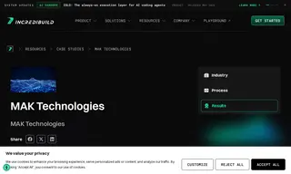 Preview of the MAK Technologies Case Study