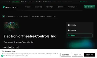 Preview of the Electronic Theatre Controls, Inc Case Study