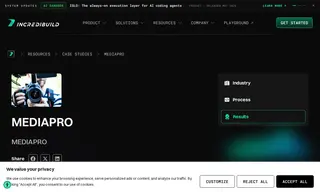 Preview of the MediaPro Case Study