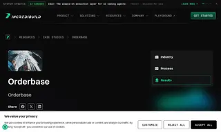 Preview of the Orderbase Case Study