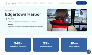 Preview of the Edgartown Harbor Master Case Study