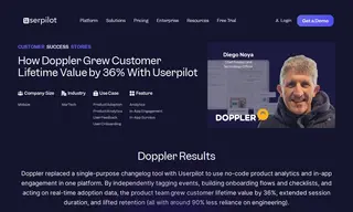 Preview of the Doppler Case Study