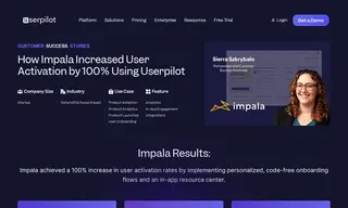 Preview of the Impala Case Study