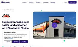 Preview of the Sunburn Cannabis Case Study