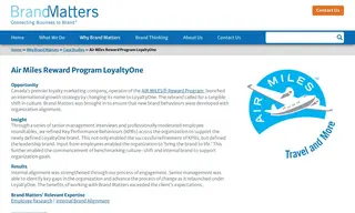 Preview of the LoyaltyOne Case Study