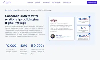 Preview of the Concordia College Case Study