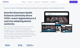 Preview of the Northwestern Health Sciences University (NWHSU) Case Study