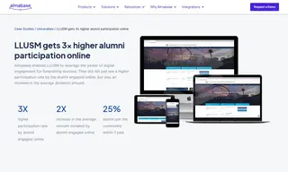 Preview of the The Alumni Association of the School of Medicine of Loma Linda University Case Study