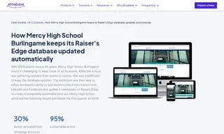 Preview of the Mercy High School Burlingame Case Study