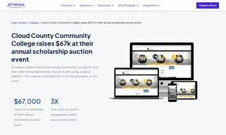 Preview of the Cloud County Community College Case Study