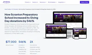 Preview of the Scranton Preparatory School Case Study