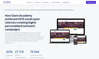 Preview of the Gann Academy Case Study