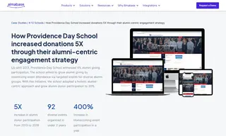 Preview of the Providence Day School Case Study