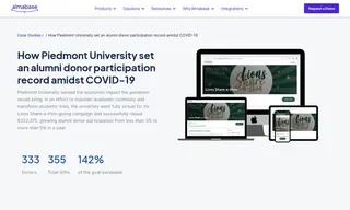 Preview of the Piedmont University Case Study