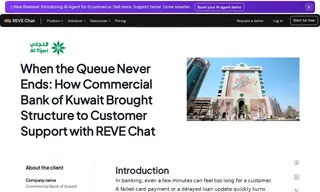 Preview of the Commercial Bank of Kuwait Case Study
