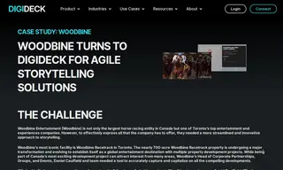 Preview of the Woodbine Entertainment Case Study