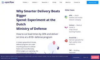 Preview of the Dutch Ministry of Defense Case Study