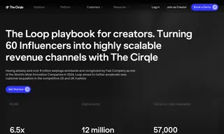 Preview of the Loop Earplugs Case Study