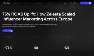 Preview of the Zelesta Case Study