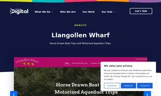 Preview of the Llangollen Wharf Case Study