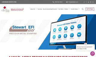 Preview of the Stewart EFI Case Study