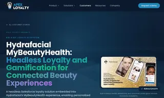 Preview of the HydraFacial Case Study