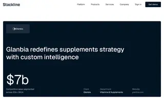 Preview of the Glanbia Case Study