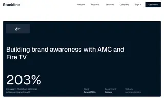 Preview of the General Mills Case Study