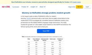 Preview of the WestEd Case Study