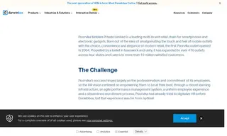 Preview of the Poorvika Mobiles Private Limited Case Study