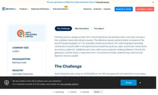 Preview of the Aarti Industries Case Study