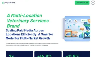 Preview of the Multi-location Veterinary Services Franchise Brand Case Study
