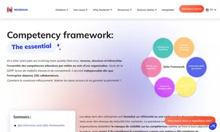 Preview of the Aircall Case Study