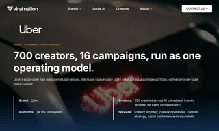 Preview of the Uber Case Study