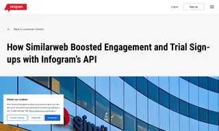 Preview of the Similarweb Case Study