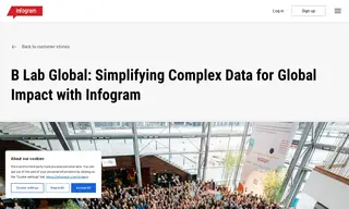 Preview of the B Lab Global Case Study