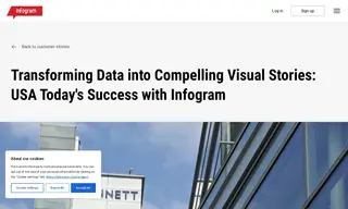 Preview of the USA Today Case Study