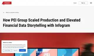 Preview of the PEI Group Case Study
