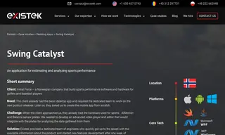 Preview of the Initial Force AS Case Study