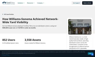 Preview of the Williams-Sonoma Inc Case Study