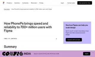 Preview of the PhonePe Case Study