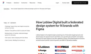 Preview of the Loblaw Digital Case Study