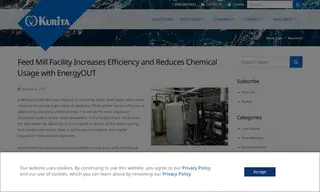 Preview of the Midwest Feed Mill Case Study