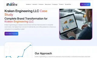 Preview of the Kraken Engineering LLC Case Study