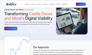 Preview of the Castle Doors and More Case Study