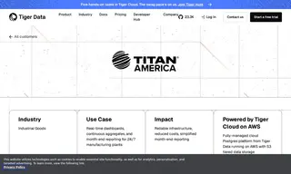 Preview of the Titan America Case Study