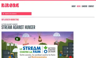 Preview of the Action Against Hunger Case Study